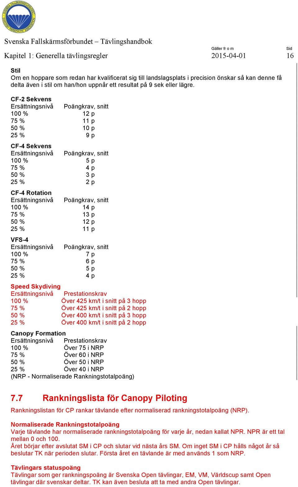 CF-2 Sekvens Ersättningsnivå Poängkrav, snitt 100 % 12 p 75 % 11 p 50 % 10 p 25 % 9 p CF-4 Sekvens Ersättningsnivå Poängkrav, snitt 100 % 5 p 75 % 4 p 50 % 3 p 25 % 2 p CF-4 Rotation Ersättningsnivå