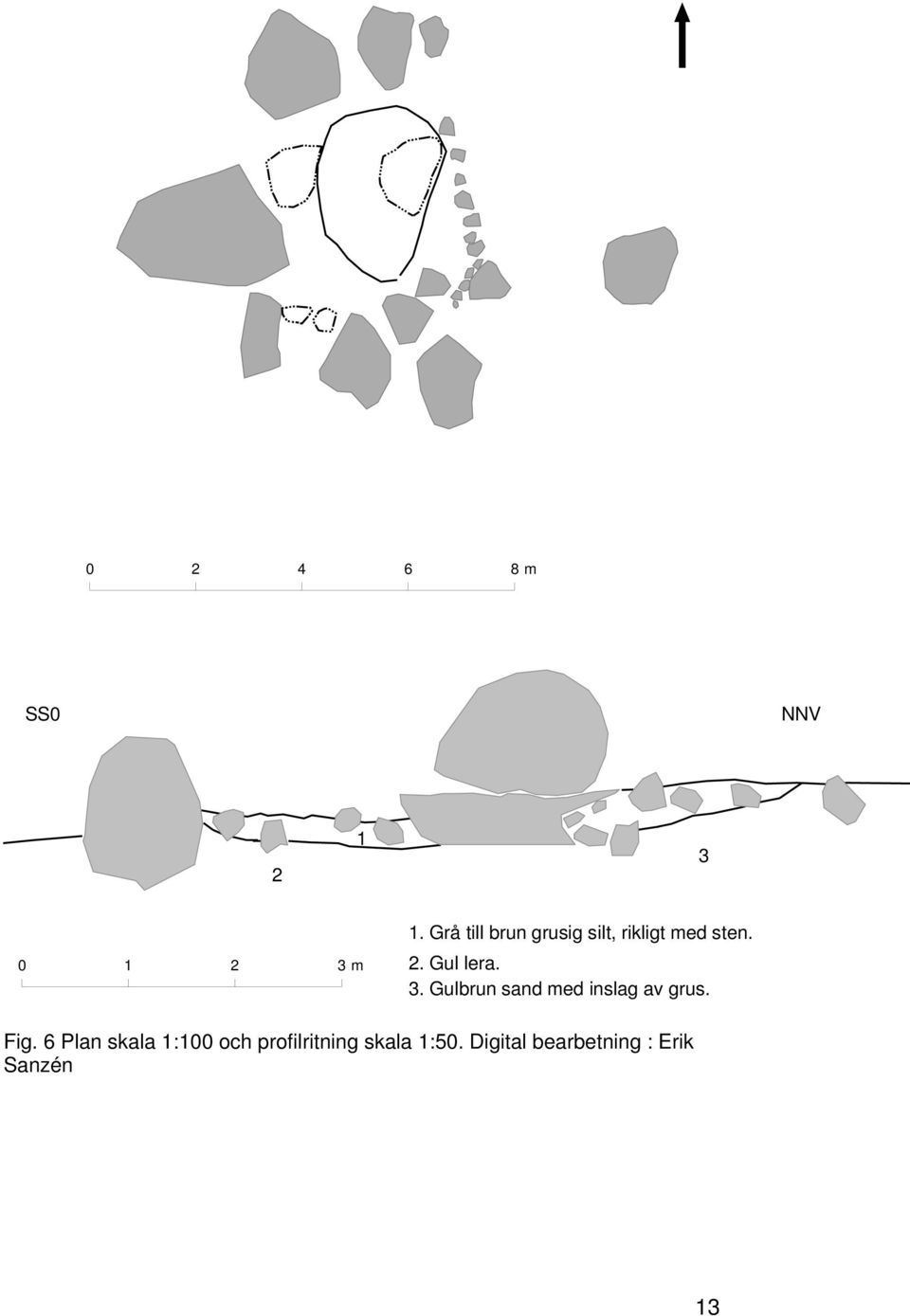 3. Gulbrun sand med inslag av grus. Fig.