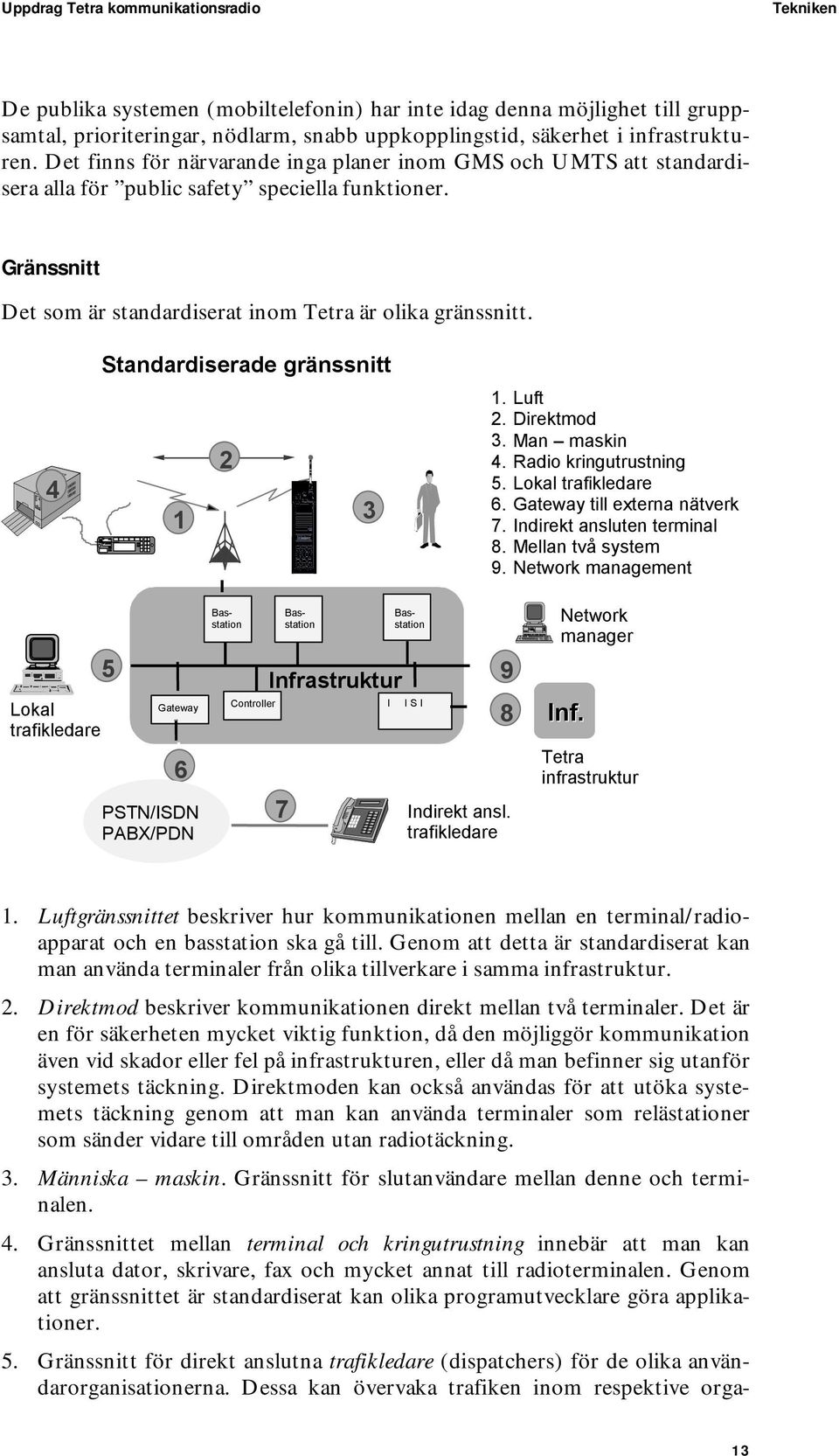 Gränssnitt Det som är standardiserat inom Tetra är olika gränssnitt. 4 Standardiserade gränssnitt 2 1 3 1. Luft 2. Direktmod 3. Man maskin 4. Radio kringutrustning 5. Lokal trafikledare 6.