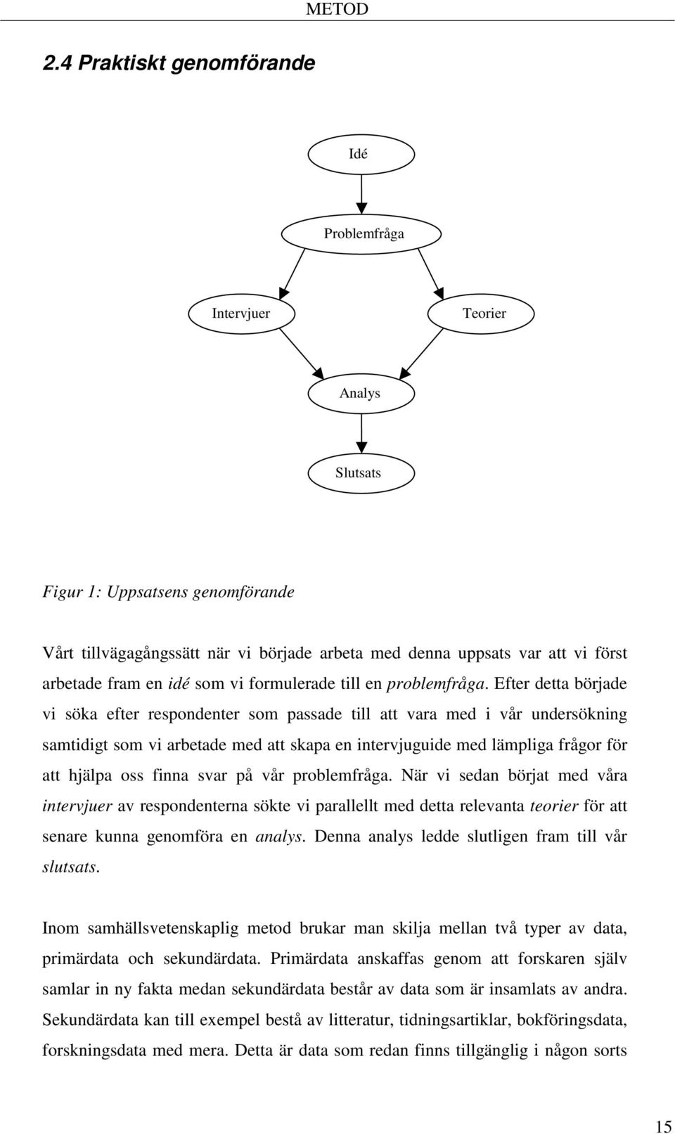 fram en idé som vi formulerade till en problemfråga.