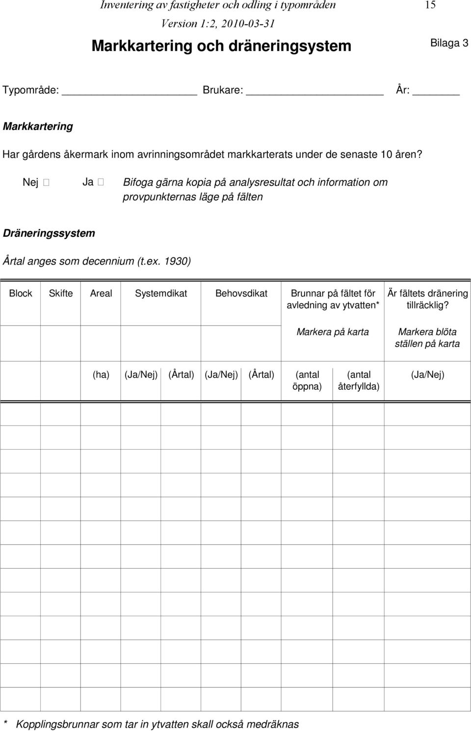 Nej Ja Bifoga gärna kopia på analysresultat och information om provpunkternas läge på fälten Dräneringssystem Årtal anges som decennium (t.ex.