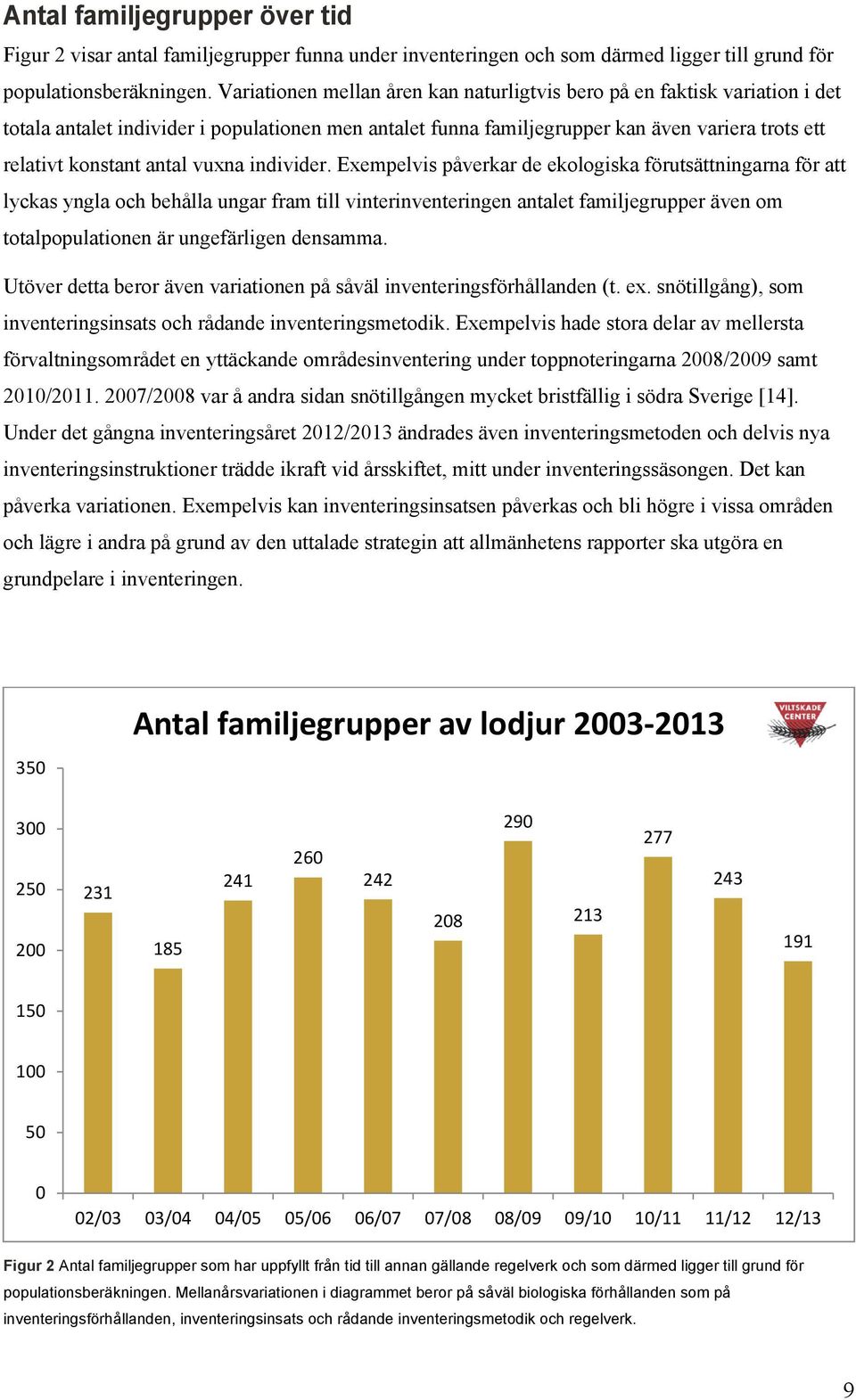 vuxna individer.