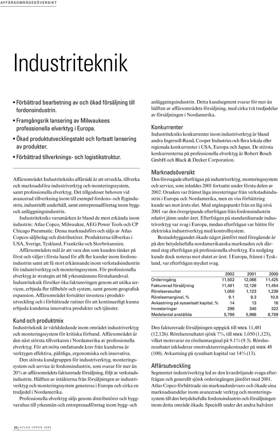 Affärsområdet Industritekniks affärsidé är att utveckla, tillverka och marknadsföra industriverktyg och monteringssystem, samt professionella elverktyg.