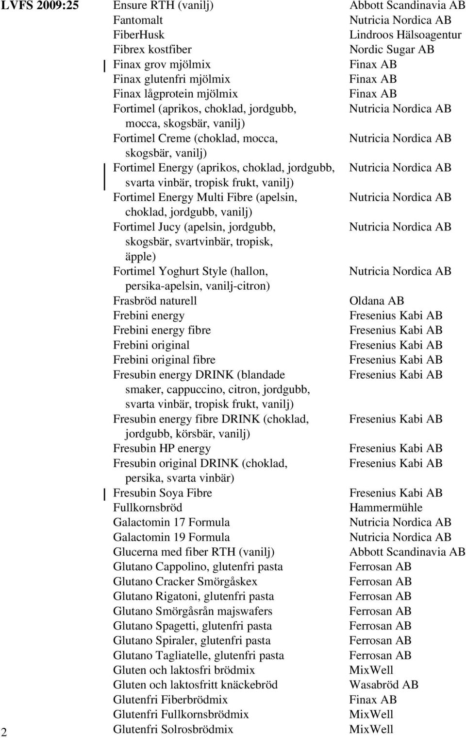 vanilj) Fortimel Jucy (apelsin, jordgubb, skogsbär, svartvinbär, tropisk, äpple) Fortimel Yoghurt Style (hallon, persika-apelsin, vanilj-citron) Frasbröd naturell Frebini energy Frebini energy fibre