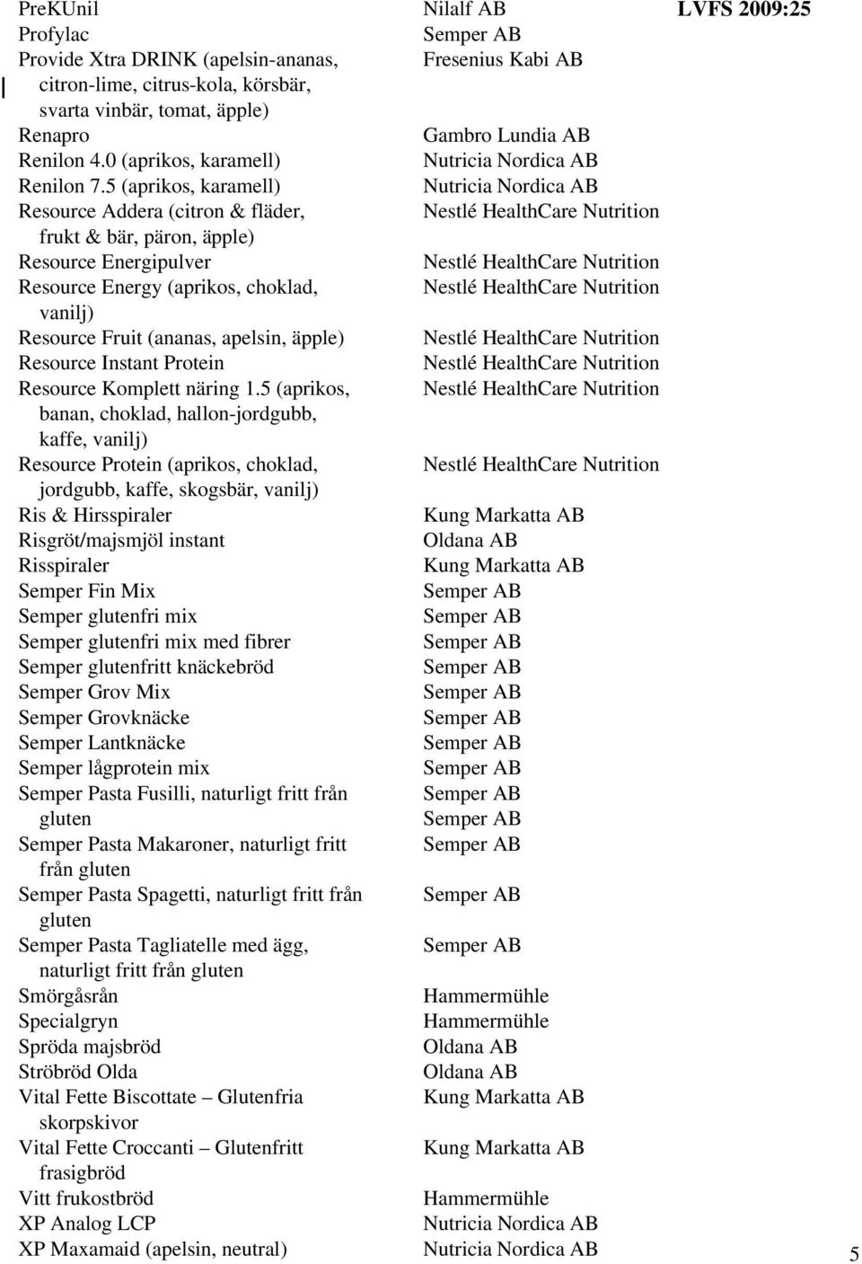 Instant Protein Resource Komplett näring 1.