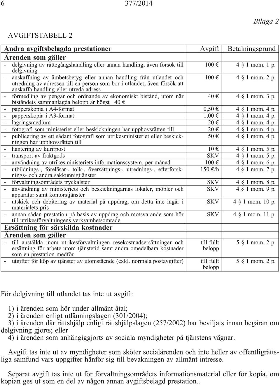 utredning av adressen till en person som bor i utlandet, även försök att anskaffa handling eller utreda adress - förmedling av pengar och ordnande av ekonomiskt bistånd, utom när 40 4 1mom.3p.