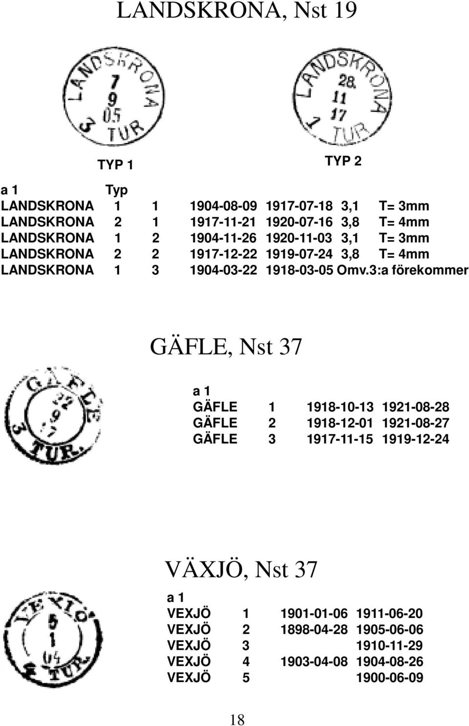 Omv.3:a förekommer GÄFLE, Nst 37 GÄFLE 1 1918-10-13 1921-08-28 GÄFLE 2 1918-12-01 1921-08-27 GÄFLE 3 1917-11-15 1919-12-24 VÄXJÖ,