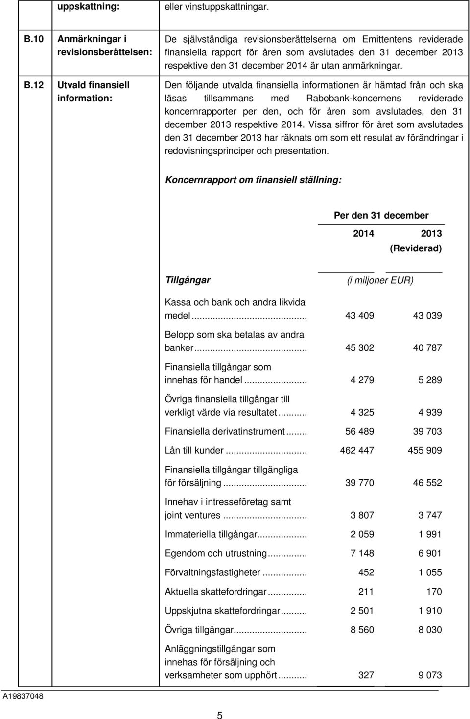 utan anmärkningar.