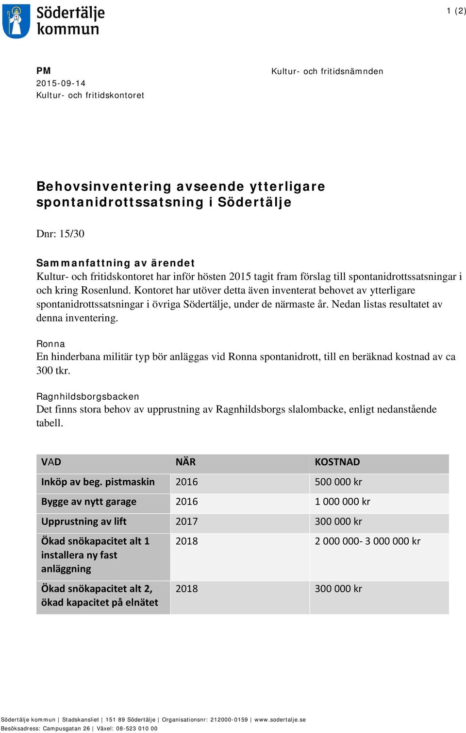 Kontoret har utöver detta även inventerat behovet av ytterligare spontanidrottssatsningar i övriga Södertälje, under de närmaste år. Nedan listas resultatet av denna inventering.