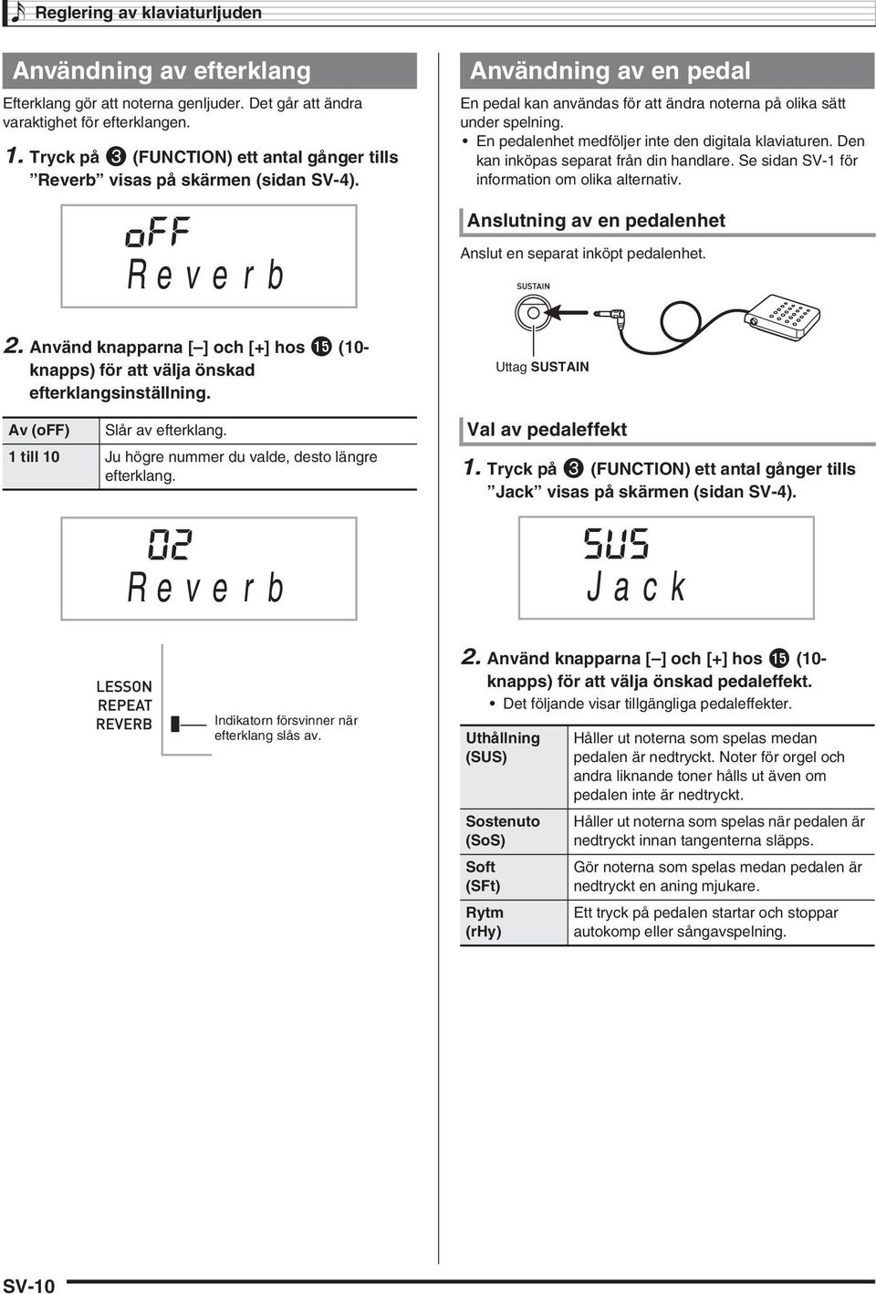 En pedalenhet medföljer inte den digitala klaviaturen. Den kan inköpas separat från din handlare. Se sidan SV-1 för information om olika alternativ.