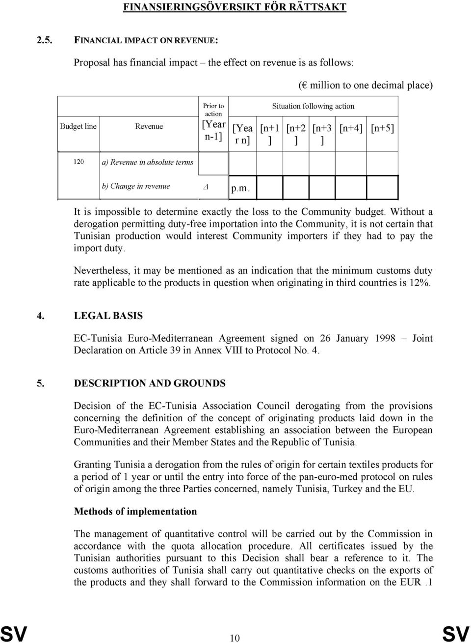 Situation following action [n+2 ] [n+3 ] [n+4] [n+5] 120 a) Revenue in absolute terms b) Change in revenue A p.m. It is impossible to determine exactly the loss to the Community budget.
