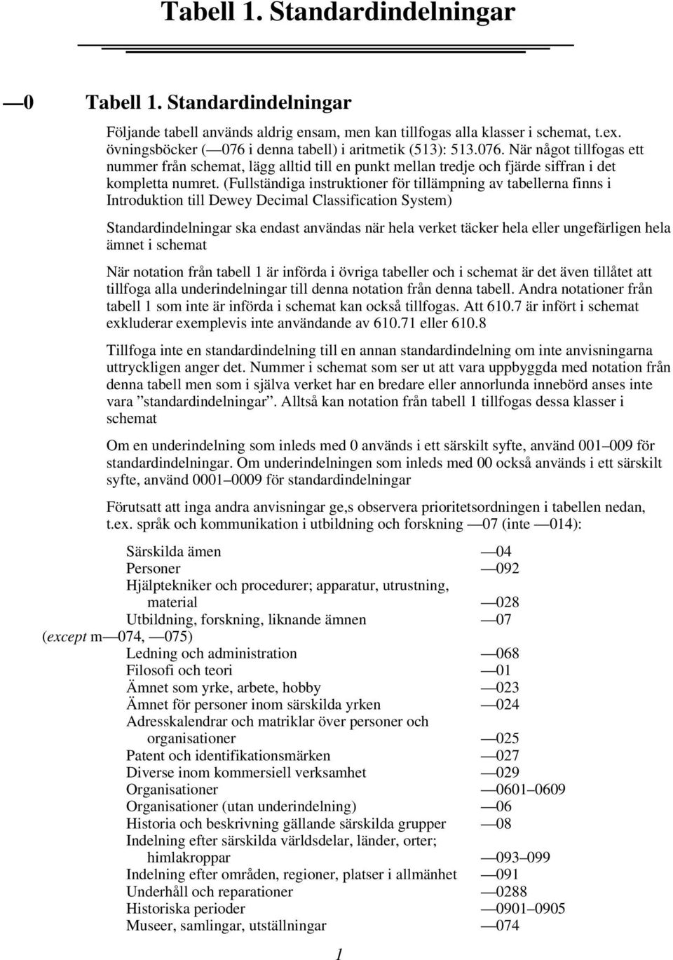 (Fullständiga instruktioner för tillämpning av tabellerna finns i Introduktion till Dewey Decimal Classification System) Standardindelningar ska endast användas när hela verket täcker hela eller