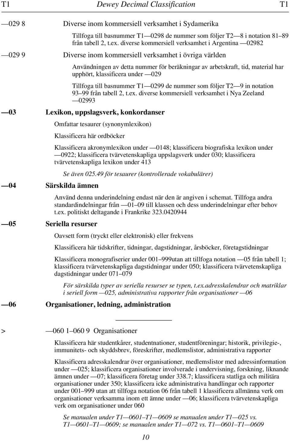 klassificera under 029 Tillfoga till basnummer T1 0299 de nummer som följer T2 9 in notation 93 99 från tabell 2, t.ex.