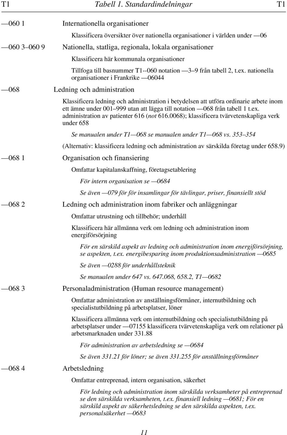 organisationer Klassificera här kommunala organisationer 068 Ledning och administration Tillfoga till basnummer T1--060 notation 3 9 från tabell 2, t.ex.