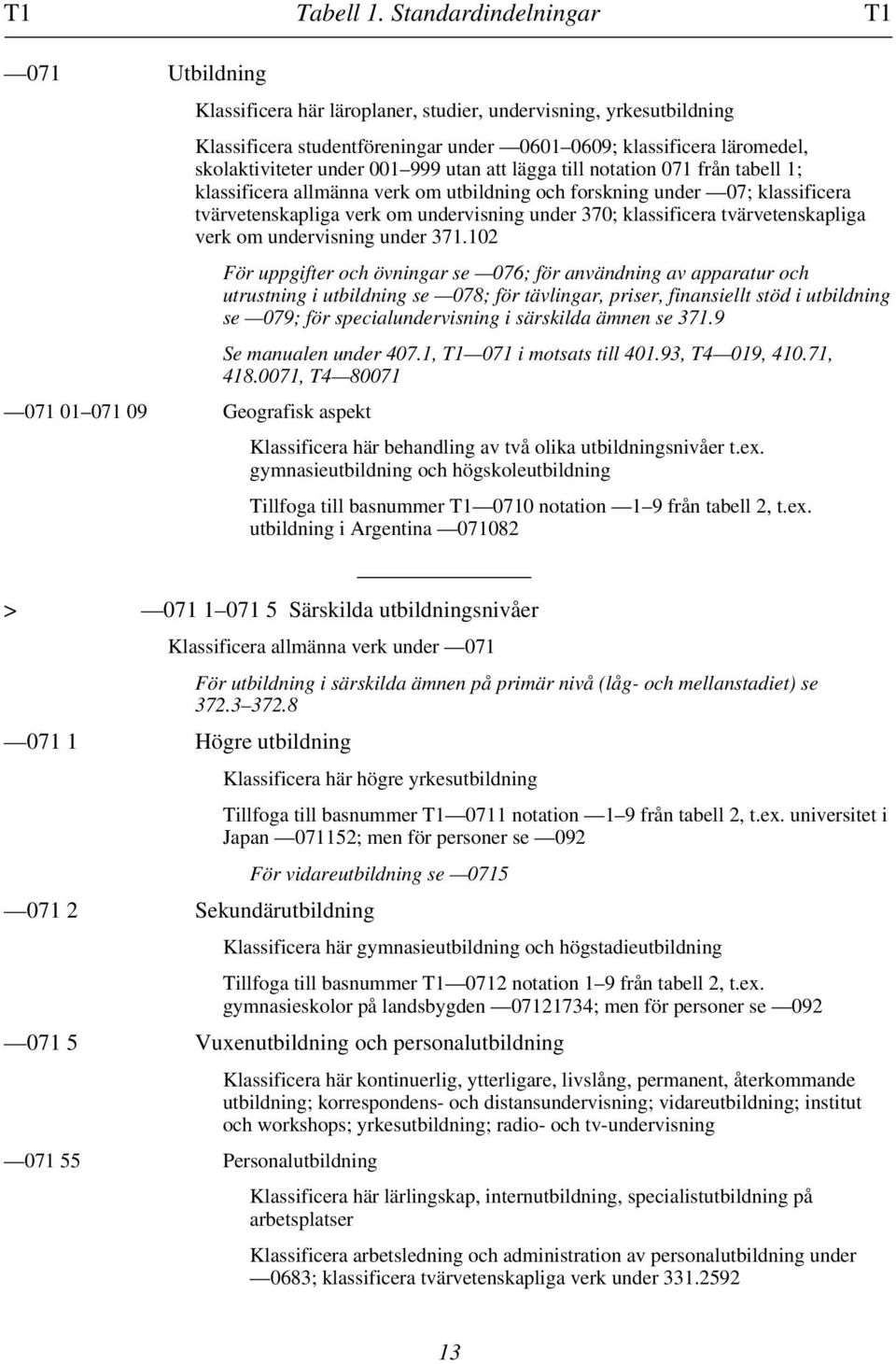 läromedel, skolaktiviteter under 001 999 utan att lägga till notation 071 från tabell 1; klassificera allmänna verk om utbildning och forskning under 07; klassificera tvärvetenskapliga verk om