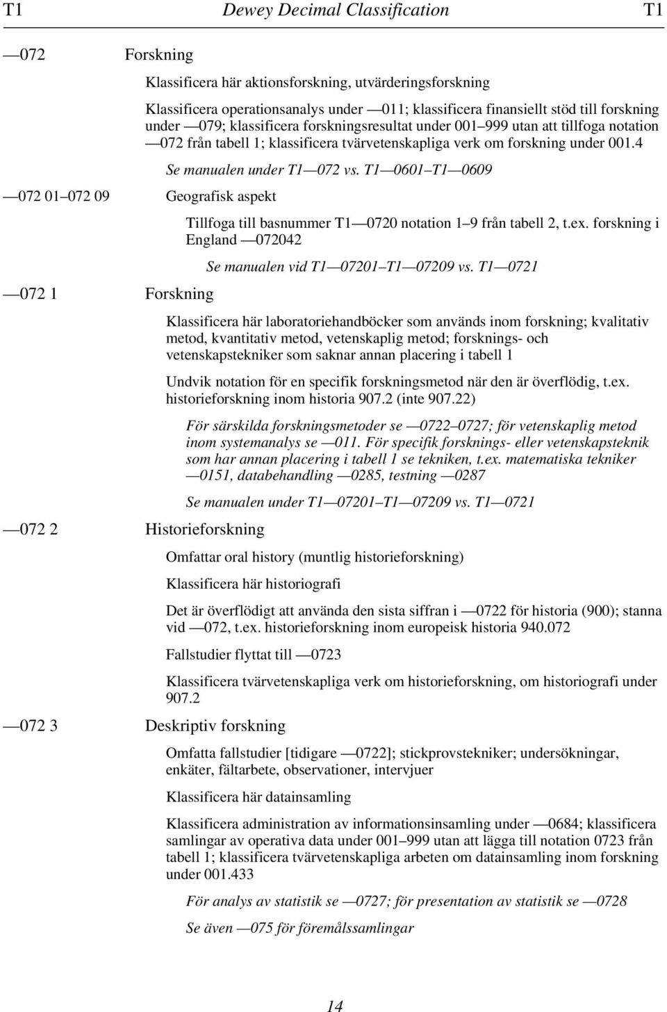 tvärvetenskapliga verk om forskning under 001.4 Se manualen under T1 072 vs. T1 0601 T1 0609 Tillfoga till basnummer T1 0720 notation 1 9 från tabell 2, t.ex.