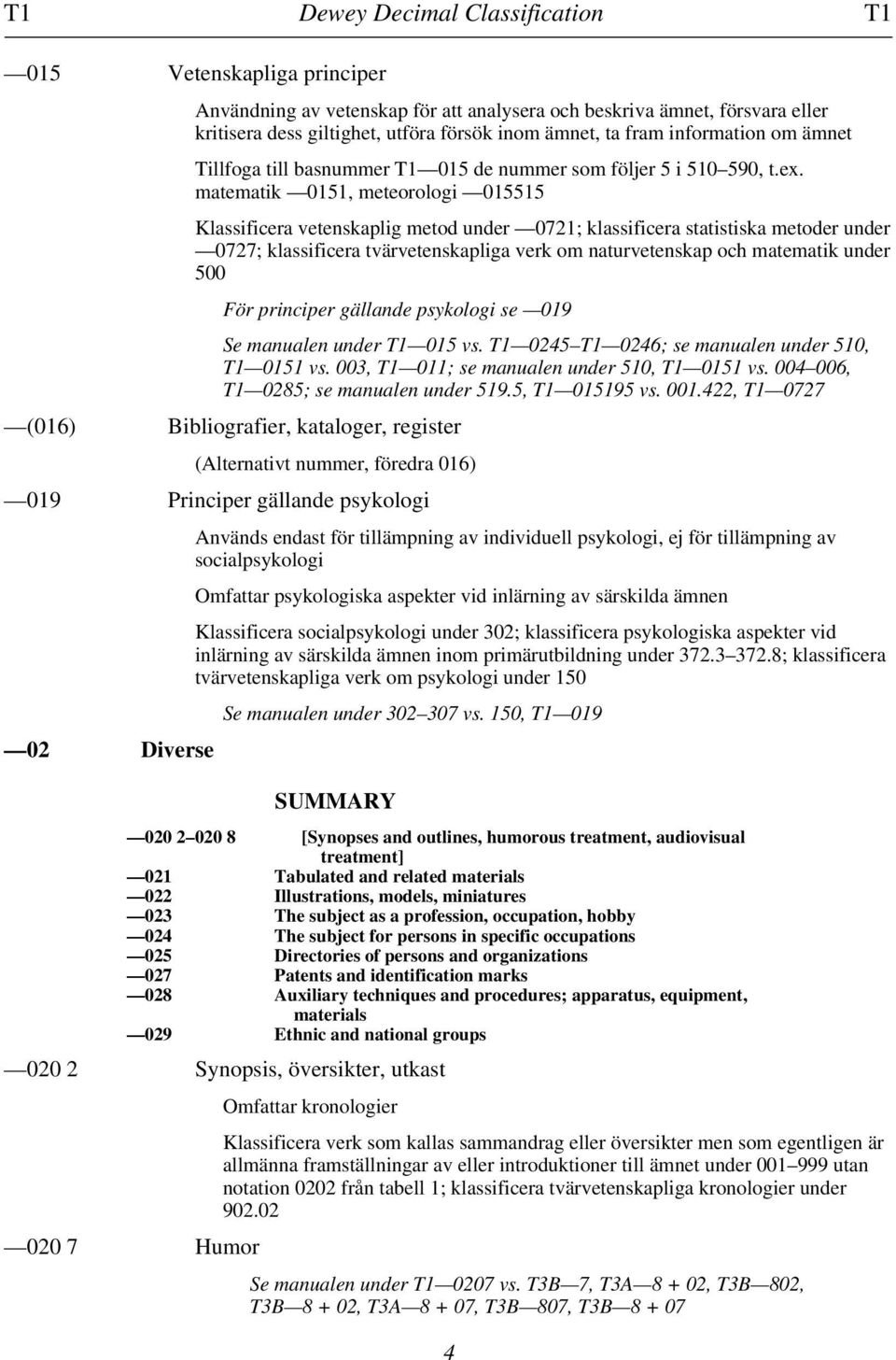 matematik 0151, meteorologi 015515 Klassificera vetenskaplig metod under 0721; klassificera statistiska metoder under 0727; klassificera tvärvetenskapliga verk om naturvetenskap och matematik under