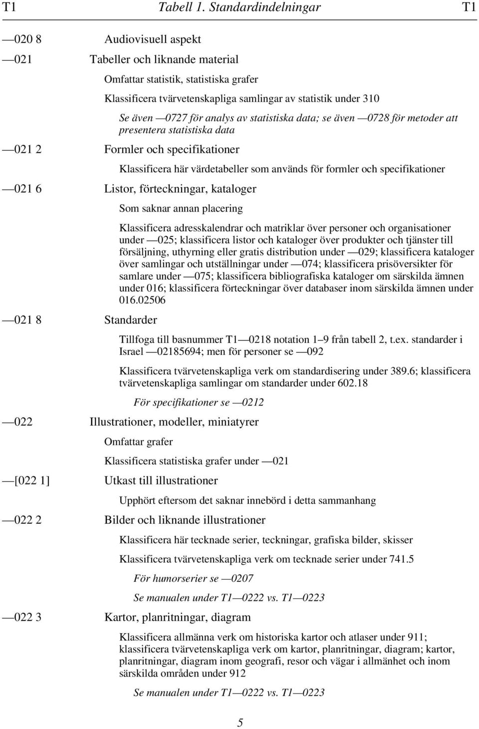 för analys av statistiska data; se även 0728 för metoder att presentera statistiska data 021 2 Formler och specifikationer Klassificera här värdetabeller som används för formler och specifikationer