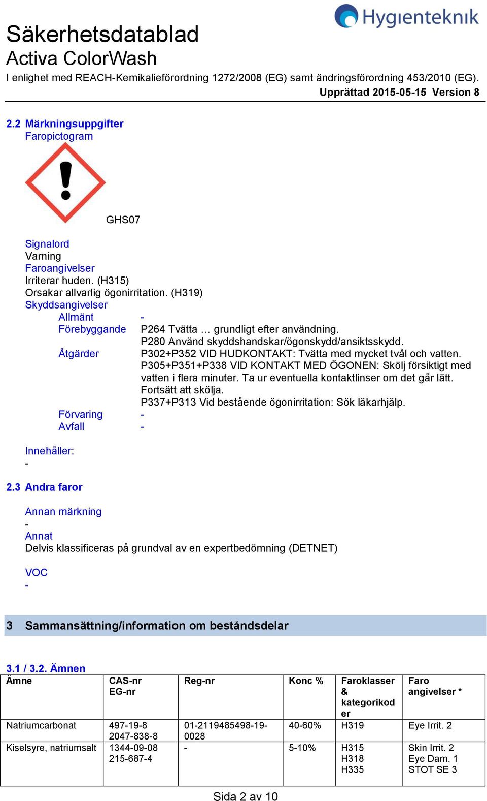 (H319) Skyddsangivelser Allmänt Förebyggande P264 Tvätta grundligt efter användning. Innehåller: Åtgärder 2.3 Andra faror Förvaring Avfall P280 Använd skyddshandskar/ögonskydd/ansiktsskydd.