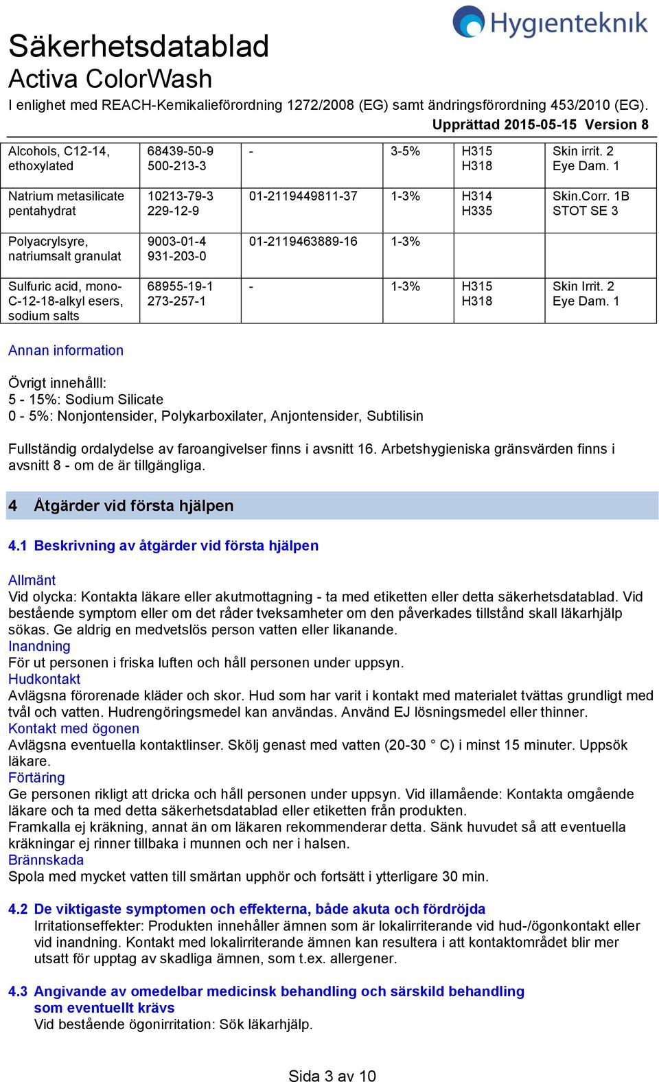 1B STOT SE 3 Polyacrylsyre, natriumsalt granulat 9003014 9312030 01211946388916 13% Sulfuric acid, mono C1218alkyl esers, sodium salts 68955191 2732571 13% H315 H318 Skin Irrit. 2 Eye Dam.