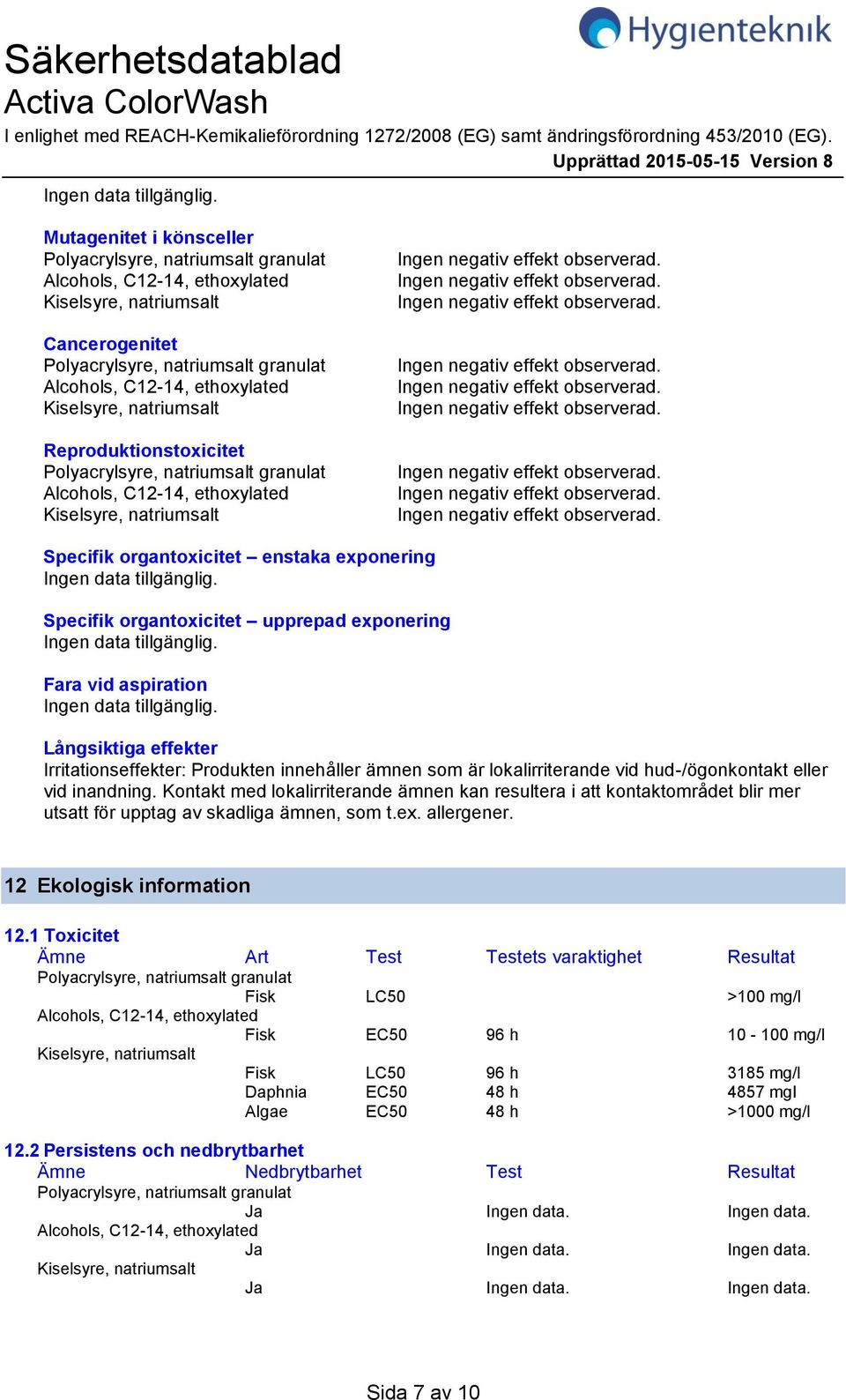 data tillgänglig. Specifik organtoxicitet upprepad exponering Ingen data tillgänglig. Fara vid aspiration Ingen data tillgänglig.