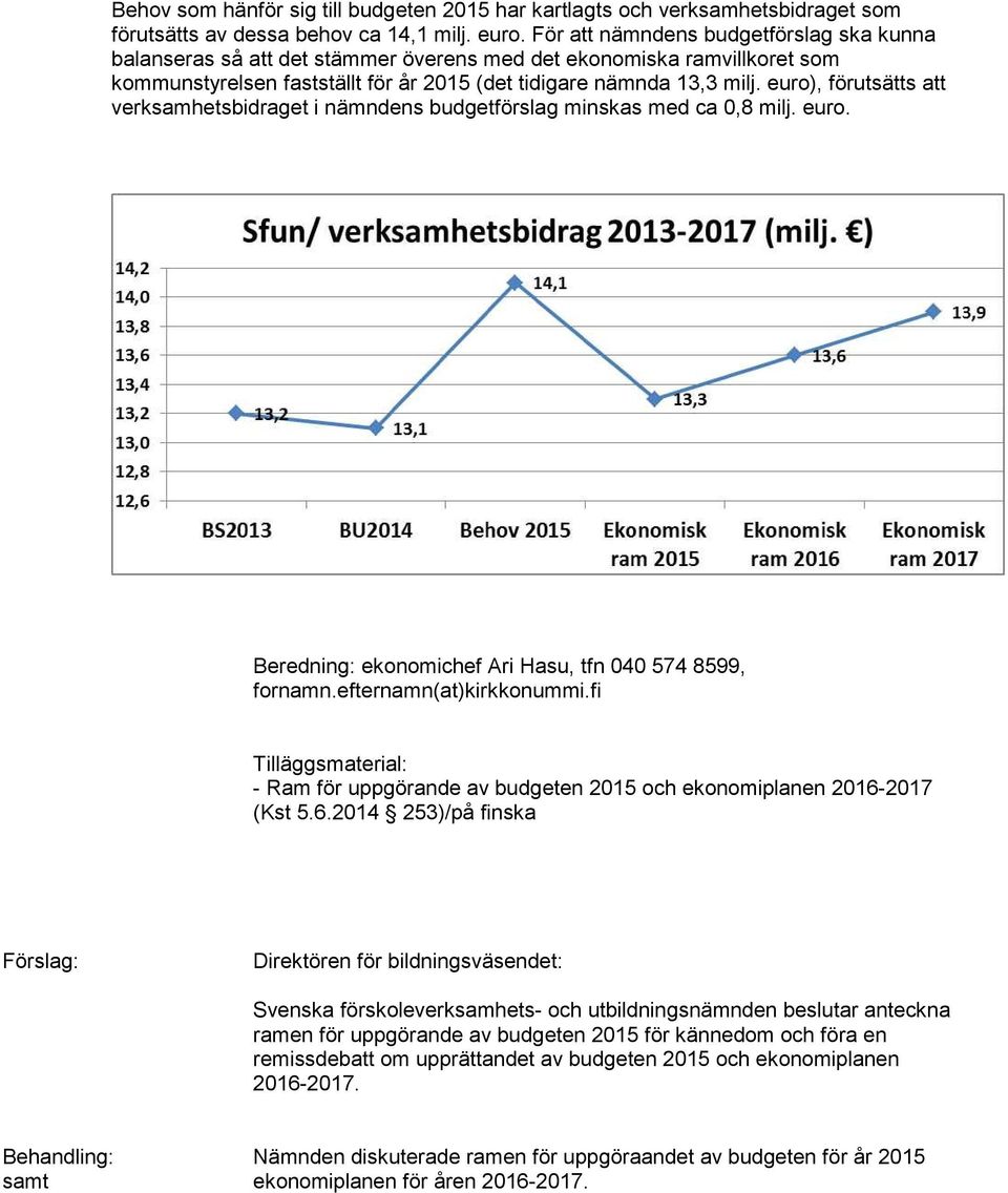 euro), förutsätts att verksamhetsbidraget i nämndens budgetförslag minskas med ca 0,8 milj. euro. Beredning: ekonomichef Ari Hasu, tfn 040 574 8599, fornamn.efternamn(at)kirkkonummi.