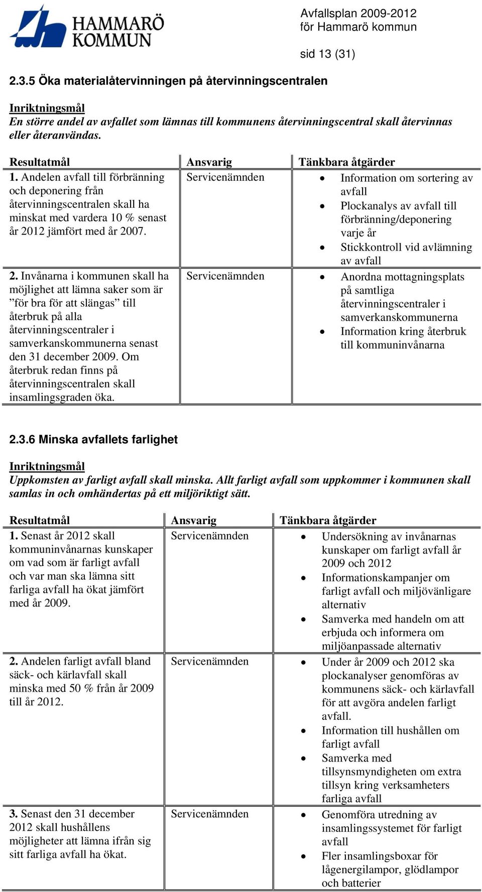 Andelen avfall till förbränning och deponering från Servicenämnden Information om sortering av avfall återvinningscentralen skall ha Plockanalys av avfall till minskat med vardera 10 % senast