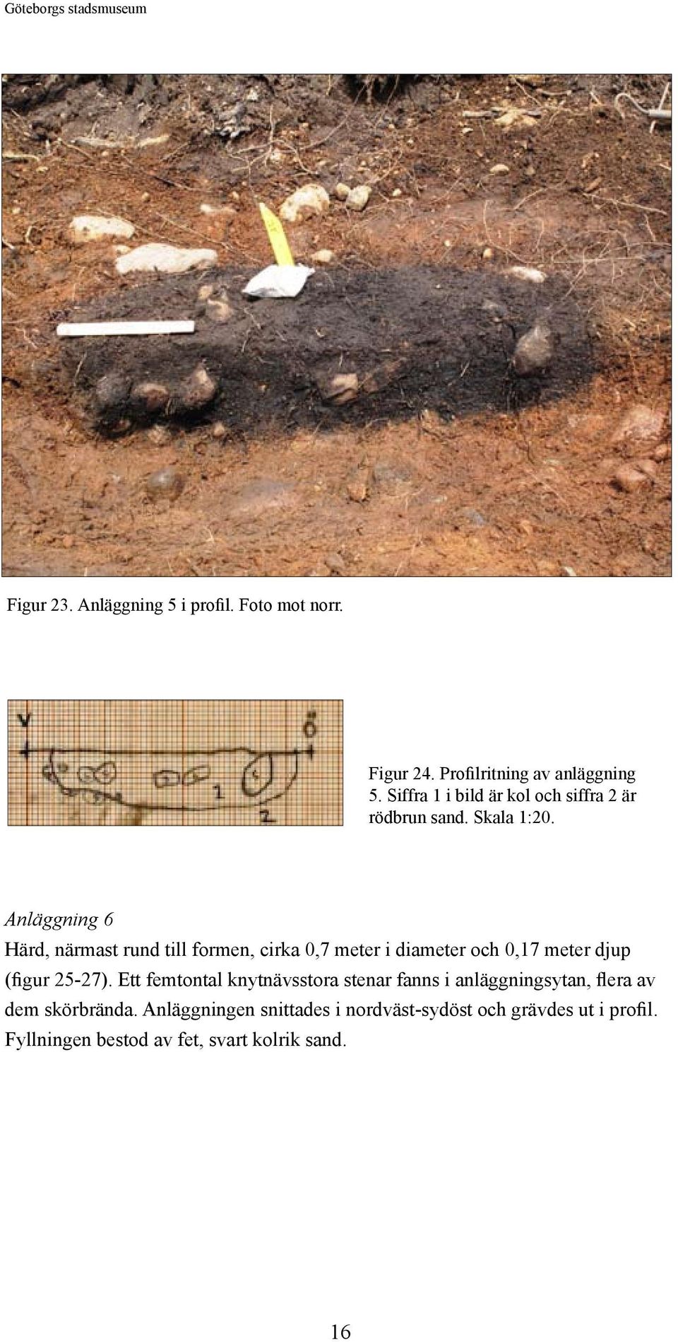 Anläggning 6 Härd, närmast rund till formen, cirka 0,7 meter i diameter och 0,17 meter djup (figur 25-27).