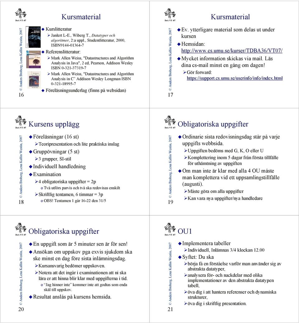 "Datastructures and Algorithm Analysis in C Addison Wesley Longman ISBN 0-321-18995-7 Föreläsningsunderlag (finns på websidan) 17 Ev.