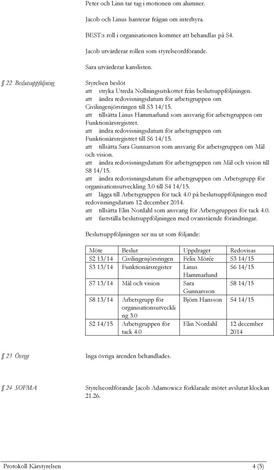 att tillsätta Linus Hammarlund som ansvarig för arbetsgruppen om Funktionärsregistret. att ändra redovisningsdatum för arbetsgruppen om Funktionärsregistret till S6 14/15.