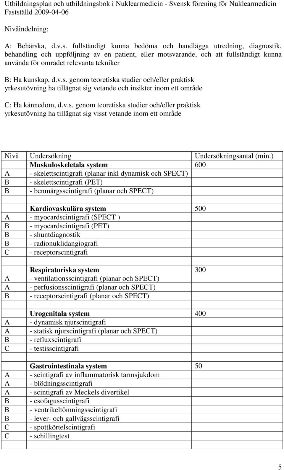 fullständigt kunna bedöma och handlägga utredning, diagnostik, behandling och uppföljning av en patient, eller motsvarande, och att fullständigt kunna använda för området relevanta tekniker : Ha