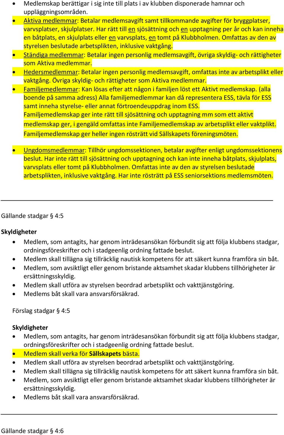 Har rätt till en sjösättning och en upptagning per år och kan inneha en båtplats, en skjulplats eller en varvsplats, en tomt på Klubbholmen.