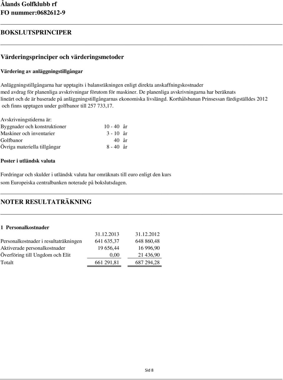 De planenliga avskrivningarna har beräknats lineärt och de är baserade på anläggningstillgångarnas ekonomiska livslängd.