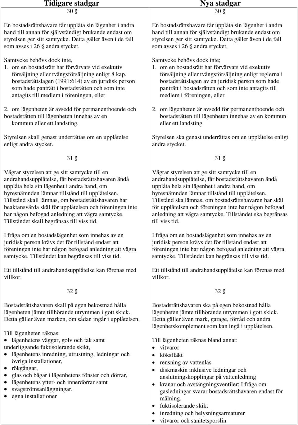 bostadsrättslagen (1991:614) av en juridisk person som hade panträtt i bostadsrätten och som inte antagits till medlem i föreningen, eller 2.