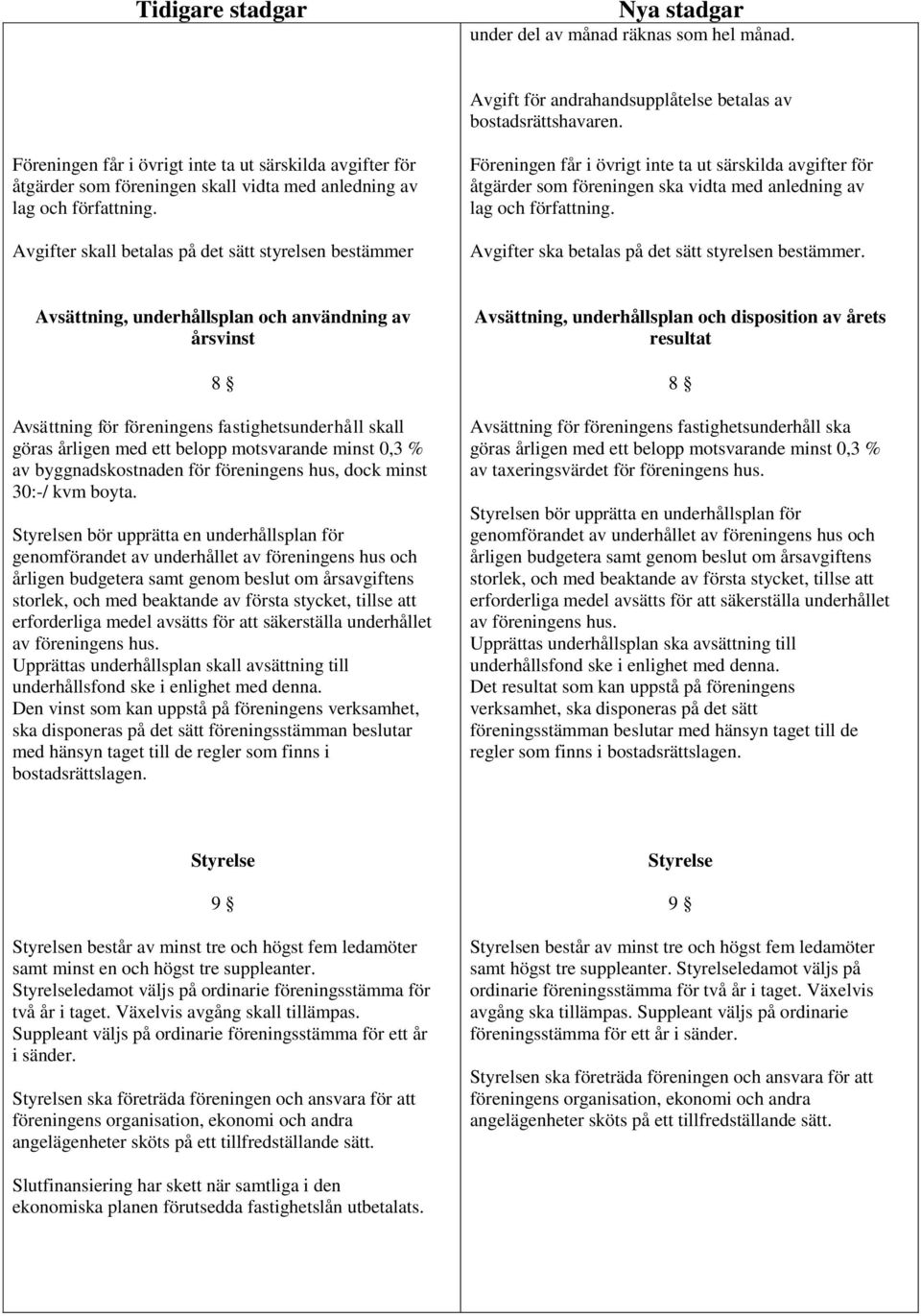 Avgifter skall betalas på det sätt styrelsen bestämmer Föreningen får i övrigt inte ta ut särskilda avgifter för åtgärder som föreningen ska vidta med anledning av lag och författning.