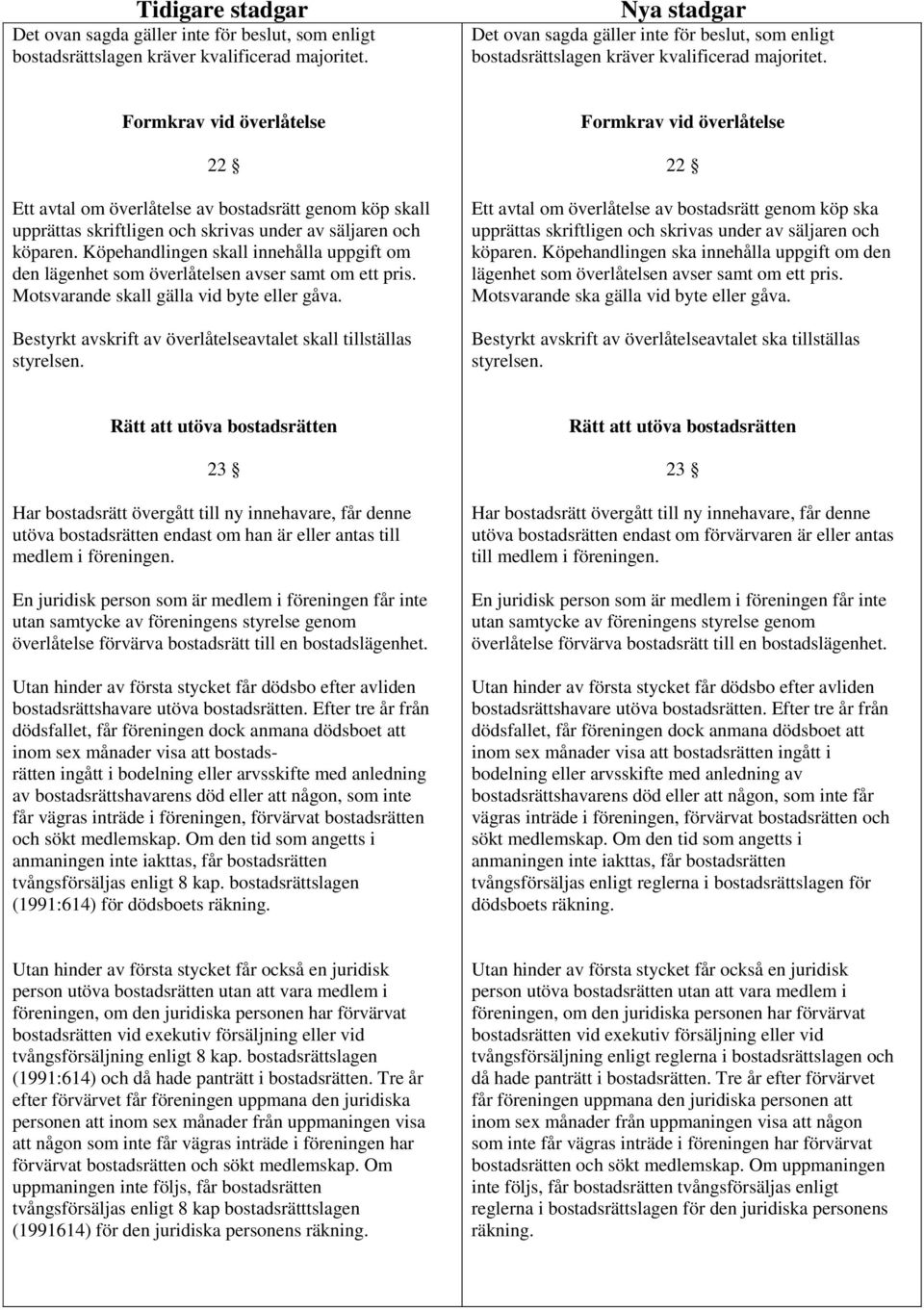 Köpehandlingen skall innehålla uppgift om den lägenhet som överlåtelsen avser samt om ett pris. Motsvarande skall gälla vid byte eller gåva.