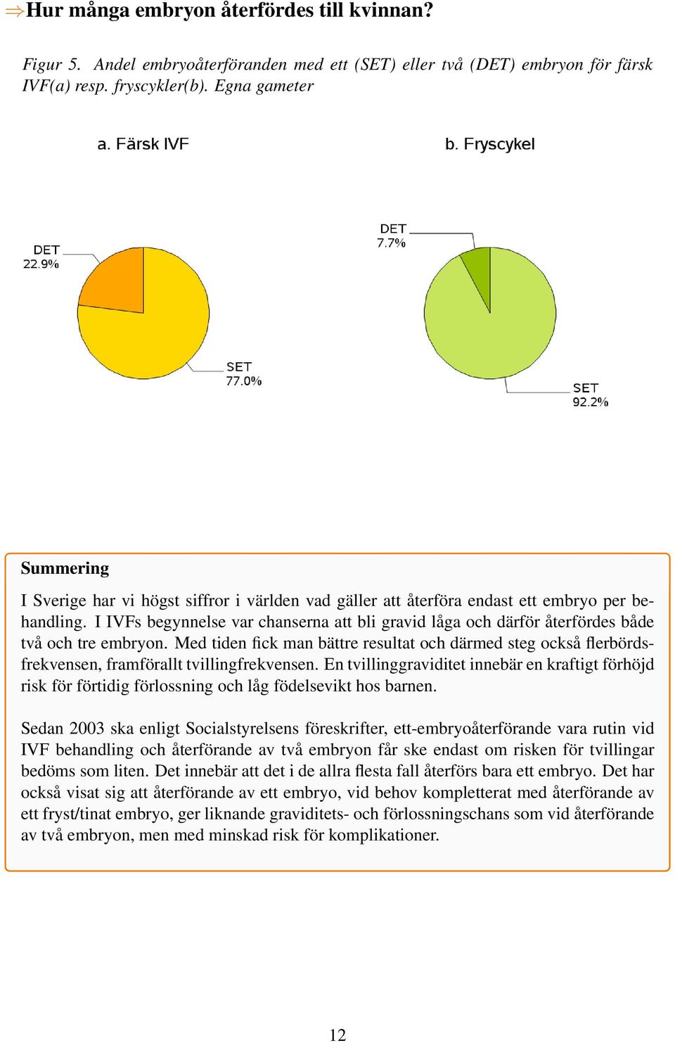 I IVFs begynnelse var chanserna att bli gravid låga och därför återfördes både två och tre embryon.
