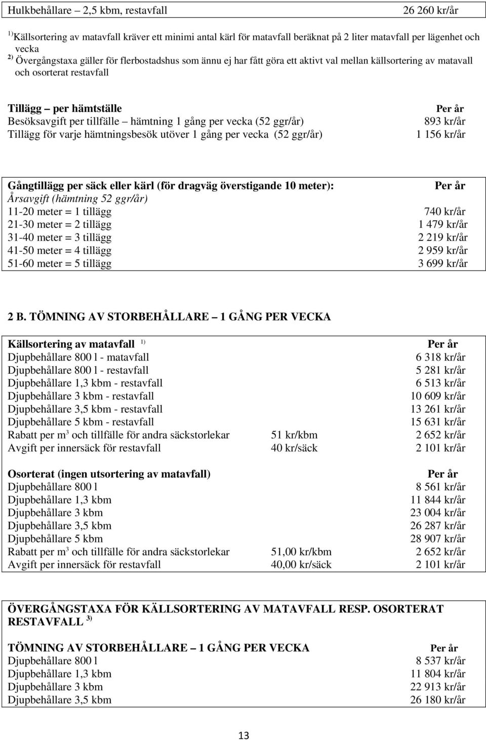 ggr/år) Tillägg för varje hämtningsbesök utöver 1 gång per vecka (52 ggr/år) 893 kr/år 1 156 kr/år Gångtillägg per säck eller kärl (för dragväg överstigande 10 meter): Årsavgift (hämtning 52 ggr/år)