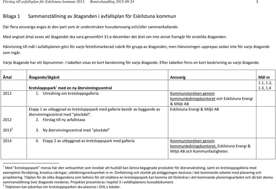 Med angivet årtal avses att åtagandet ska vara genomfört 31:a december det året om inte annat framgår för enskilda åtaganden.