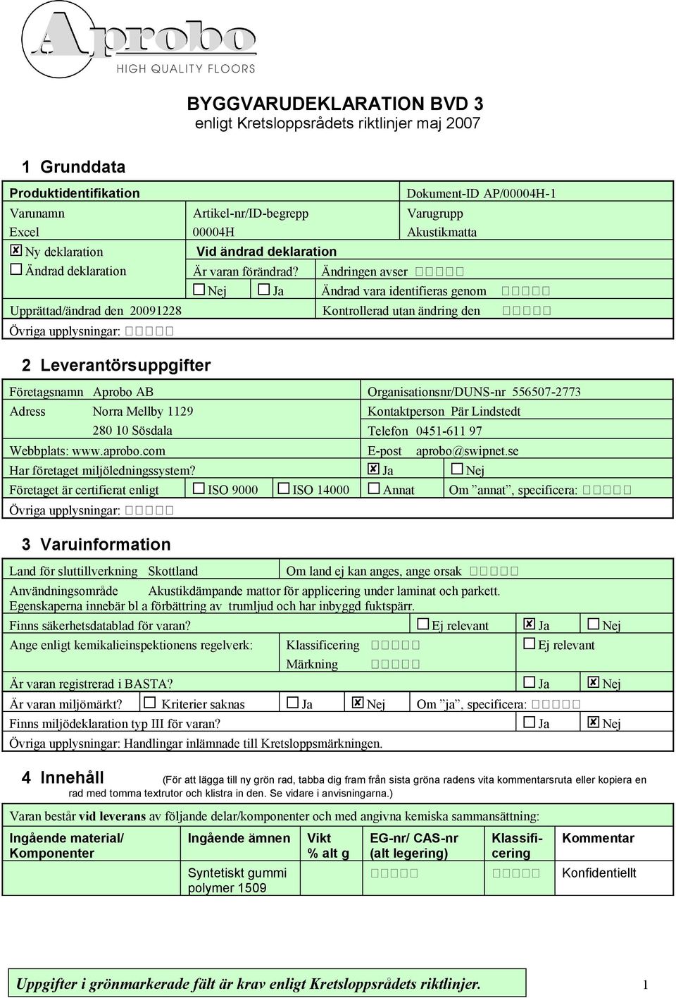 Ändringen avser Dokument-ID AP/00004H-1 Varugrupp Akustikmatta Nej Ja Ändrad vara identifieras genom Upprättad/ändrad den 20091228 Kontrollerad utan ändring den 2 Leverantörsuppgifter Företagsnamn