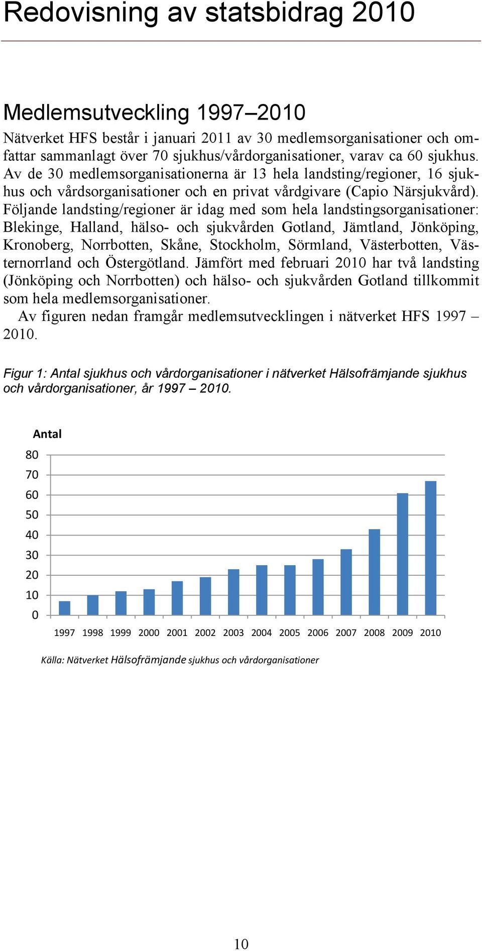 Följande landsting/regioner är idag med som hela landstingsorganisationer: Blekinge, Halland, hälso- och sjukvården Gotland, Jämtland, Jönköping, Kronoberg, Norrbotten, Skåne, Stockholm, Sörmland,