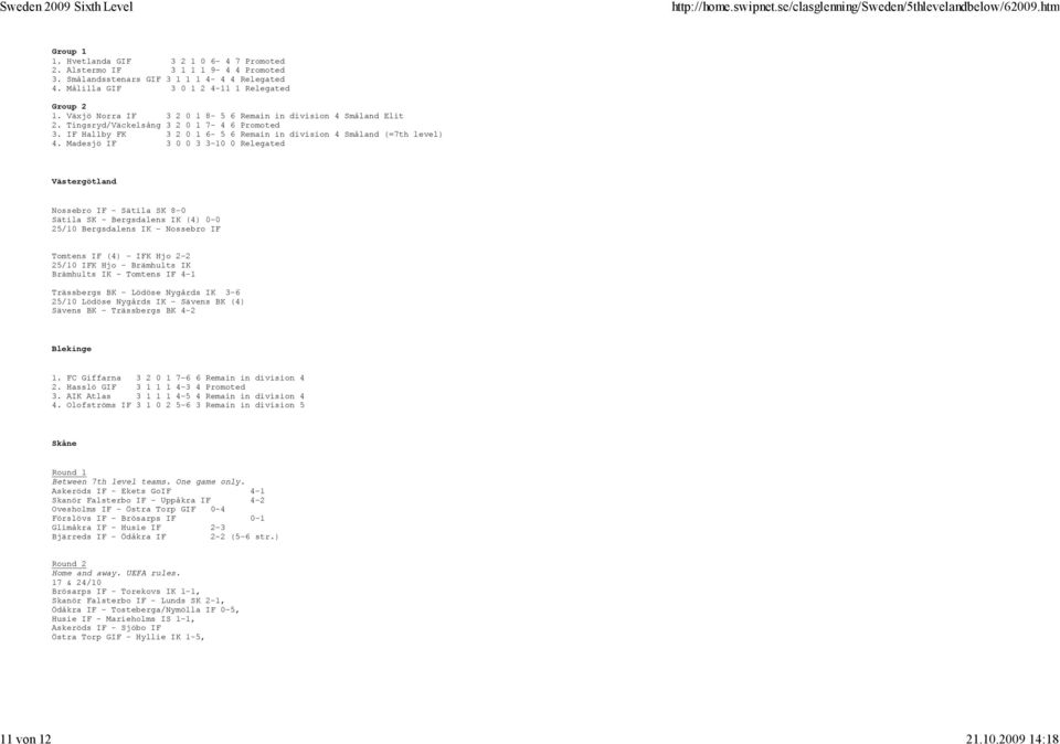 Madesjö IF 3 0 0 3 3-10 0 Relegated Västergötland Nossebro IF Sätila SK 8-0 Sätila SK Bergsdalens IK (4) 0-0 25/10 Bergsdalens IK Nossebro IF Tomtens IF (4) IFK Hjo 2-2 25/10 IFK Hjo Brämhults IK