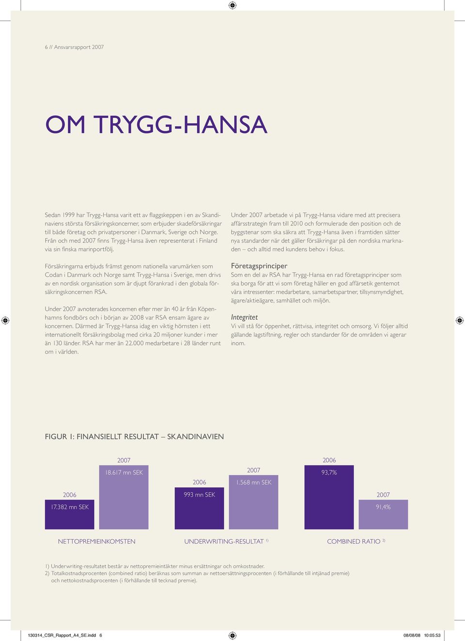 Försäkringarna erbjuds främst genom nationella varumärken som Codan i Danmark och Norge samt Trygg-Hansa i Sverige, men drivs av en nordisk organisation som är djupt förankrad i den globala