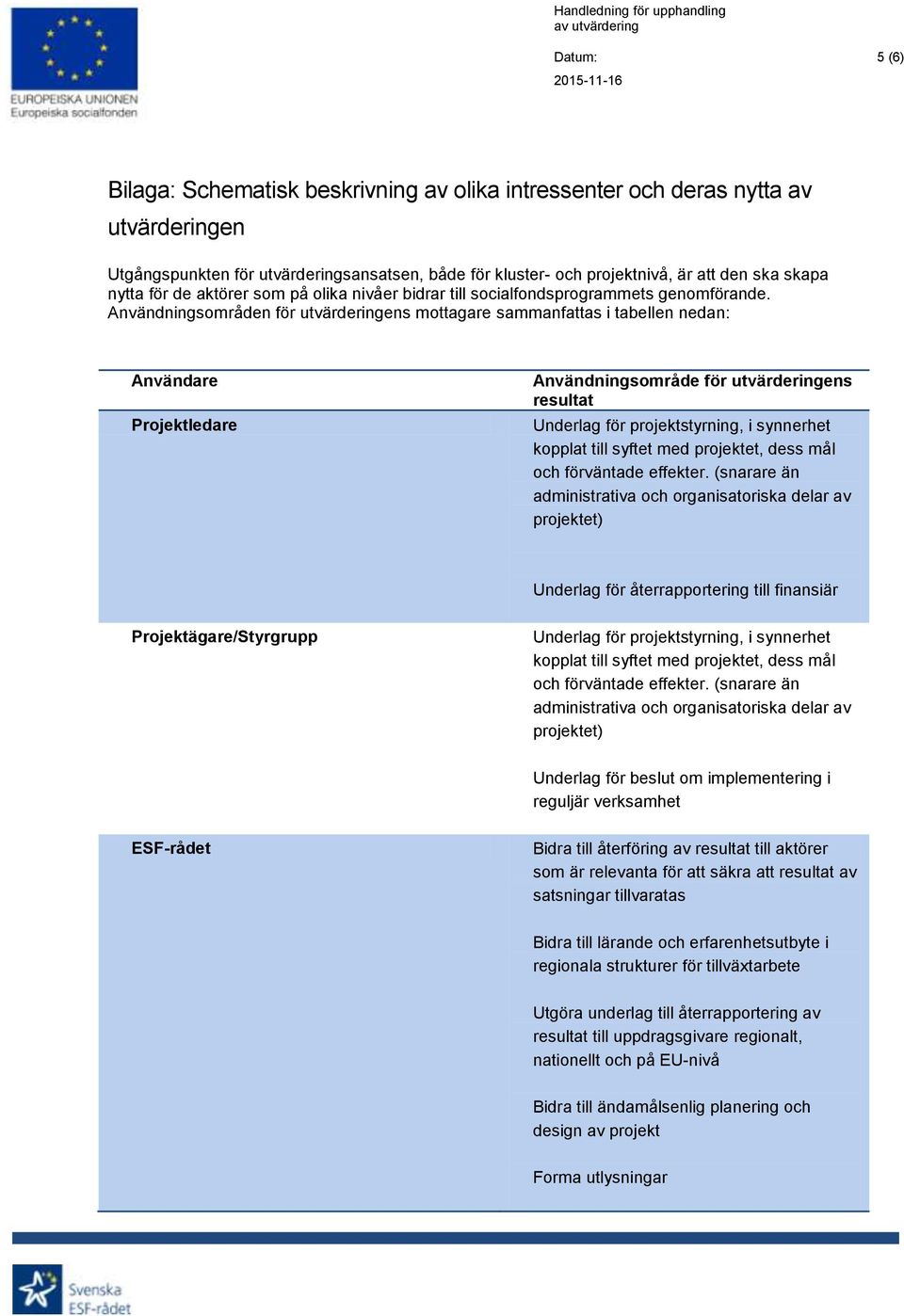 Användningsområden för utvärderingens mottagare sammanfattas i tabellen nedan: Användare Projektledare Användningsområde för utvärderingens resultat Underlag för projektstyrning, i synnerhet kopplat