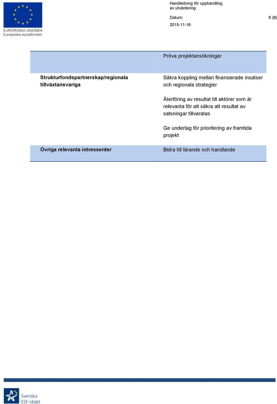 till aktörer som är relevanta för att säkra att resultat av satsningar tillvaratas Ge underlag