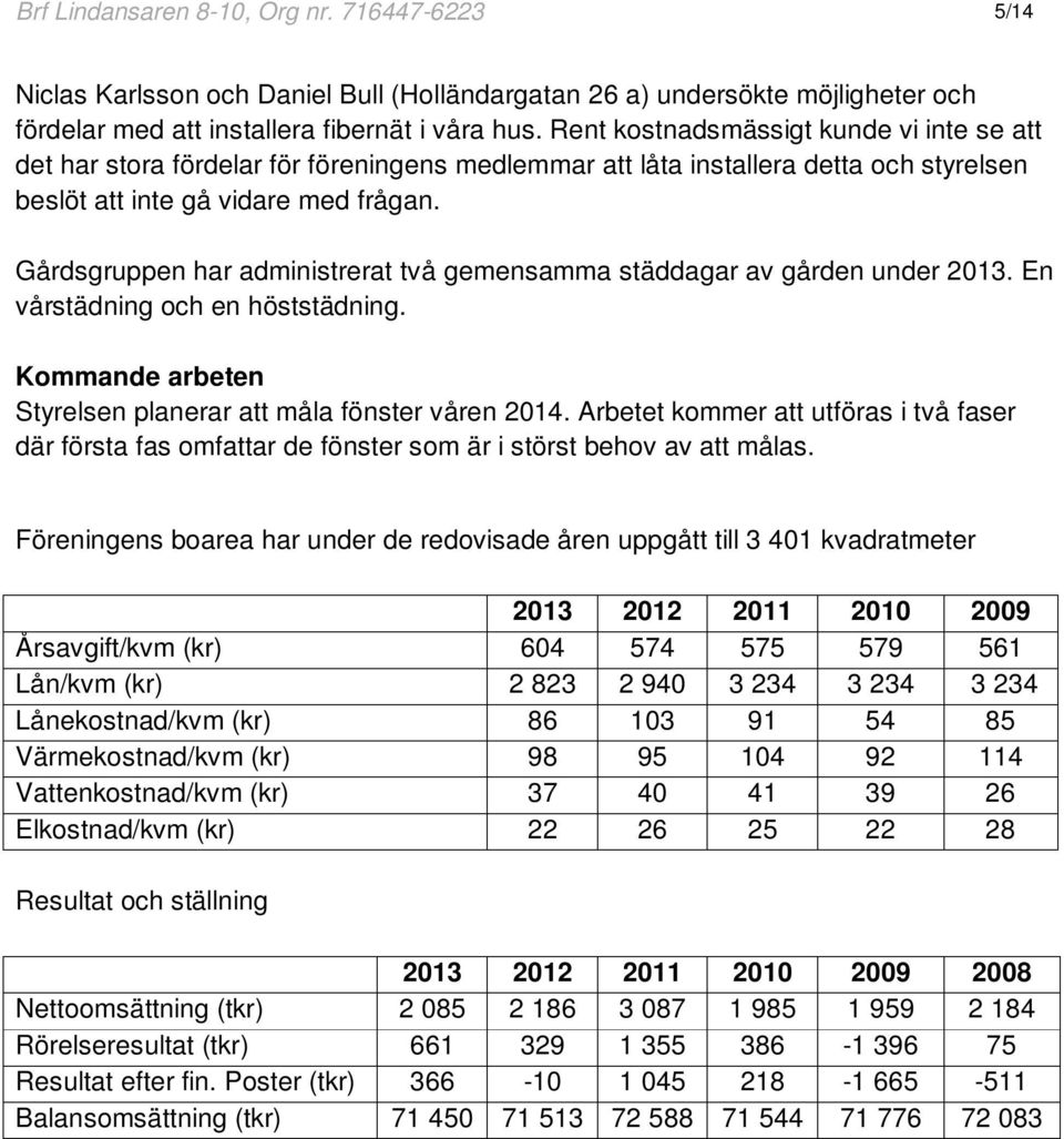 Gårdsgruppen har administrerat två gemensamma städdagar av gården under 2013. En vårstädning och en höststädning. Kommande arbeten Styrelsen planerar att måla fönster våren 2014.