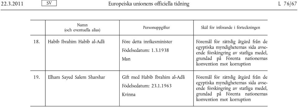 Habib Ibrahim Habib al-adli Före detta inrikesminister