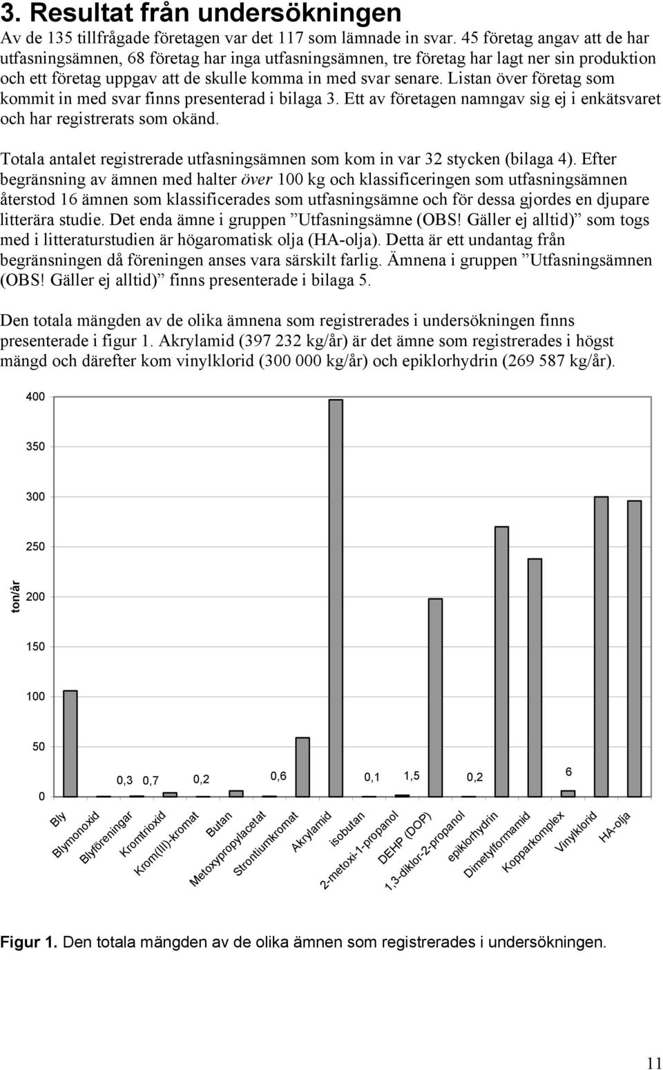 Listan över företag som kommit in med svar finns presenterad i bilaga 3. Ett av företagen namngav sig ej i enkätsvaret och har registrerats som okänd.