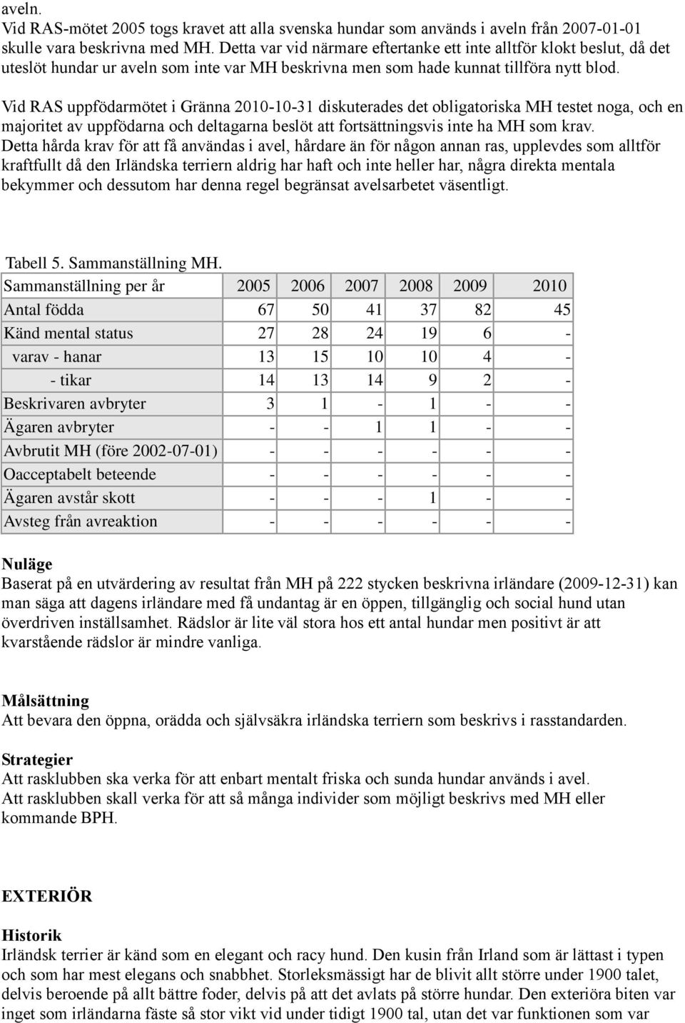 Vid RAS uppfödarmötet i Gränna 2010-10-31 diskuterades det obligatoriska MH testet noga, och en majoritet av uppfödarna och deltagarna beslöt att fortsättningsvis inte ha MH som krav.