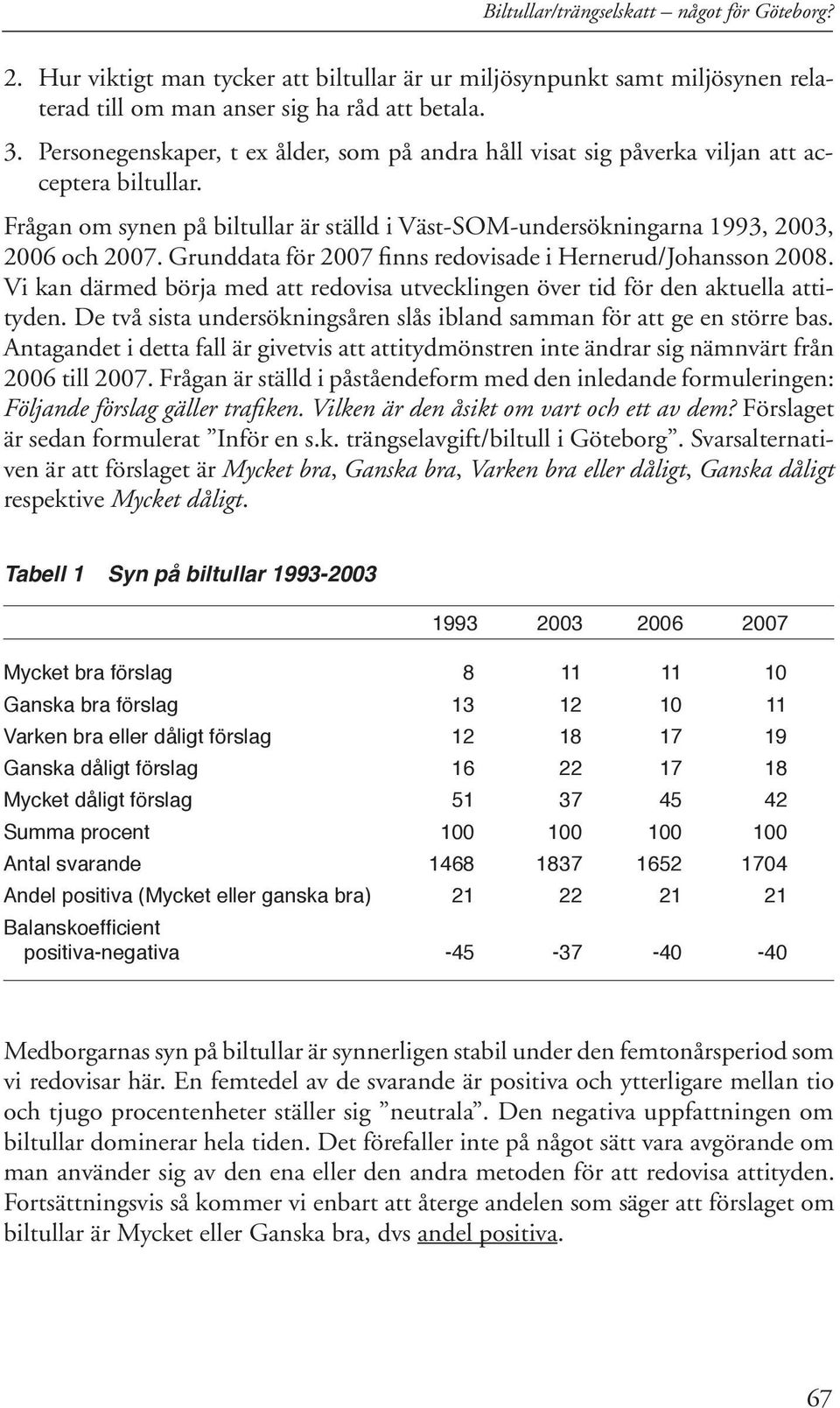 Grunddata för 2007 finns redovisade i Hernerud/Johansson 2008. Vi kan därmed börja med att redovisa utvecklingen över tid för den aktuella attityden.